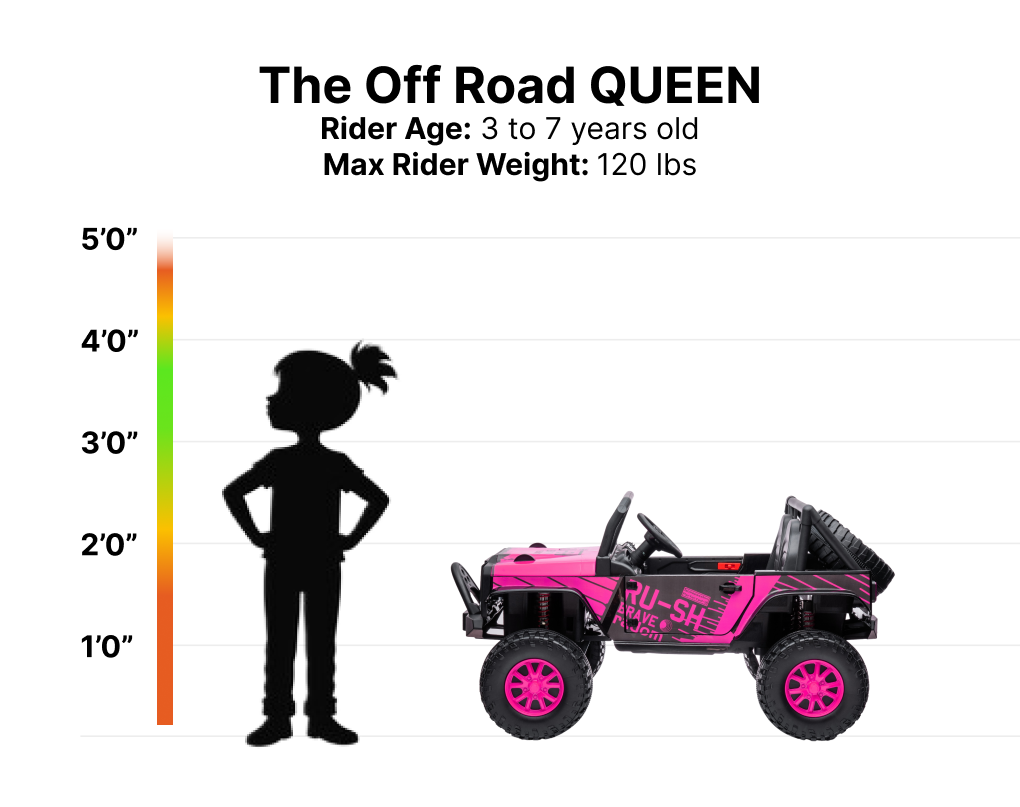 The Off Road QUEEN