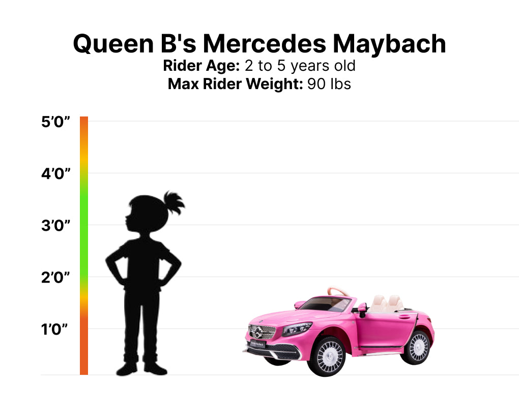 Queen B's Mercedes Maybach